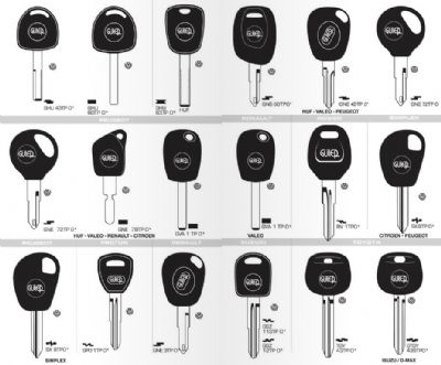 Üçyol Oto Anahtarcı